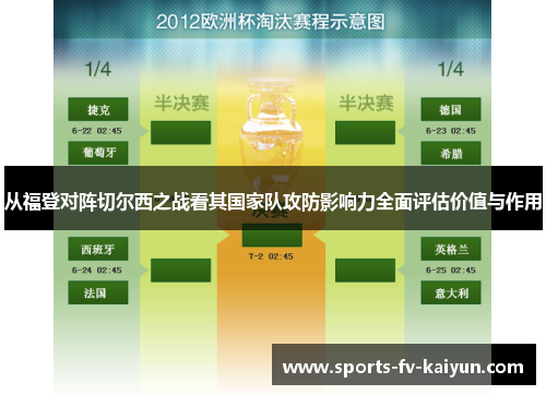 从福登对阵切尔西之战看其国家队攻防影响力全面评估价值与作用