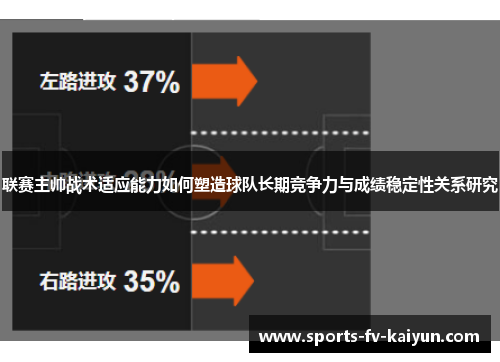 联赛主帅战术适应能力如何塑造球队长期竞争力与成绩稳定性关系研究
