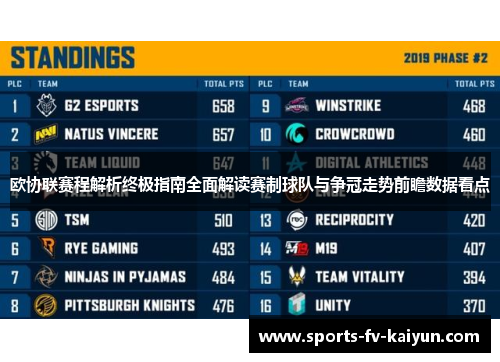 欧协联赛程解析终极指南全面解读赛制球队与争冠走势前瞻数据看点 欧协联赛程解析终极指南全面解读赛制球队与争冠走势前瞻数据看点