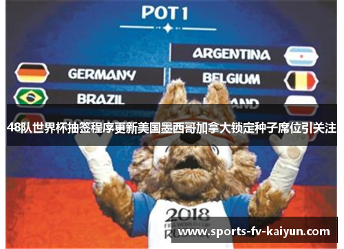 48队世界杯抽签程序更新美国墨西哥加拿大锁定种子席位引关注 48队世界杯抽签程序更新美国墨西哥加拿大锁定种子席位引关注