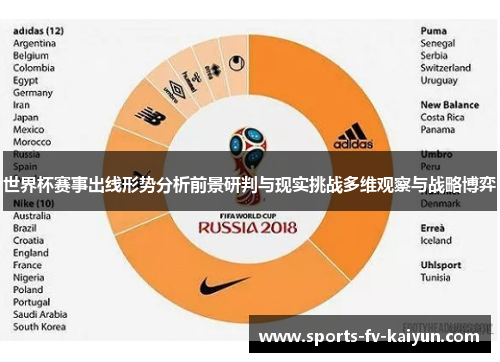 世界杯赛事出线形势分析前景研判与现实挑战多维观察与战略博弈