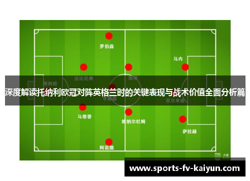 深度解读托纳利欧冠对阵英格兰时的关键表现与战术价值全面分析篇 深度解读托纳利欧冠对阵英格兰时的关键表现与战术价值全面分析篇